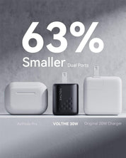 Voltme Revo DUO USB-C PD30W 墙上充电器