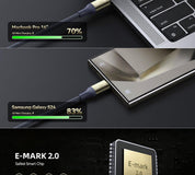 VOLTME POWERLINK UTRON CTC 240W 5A 40GPBS 2M | 黑色