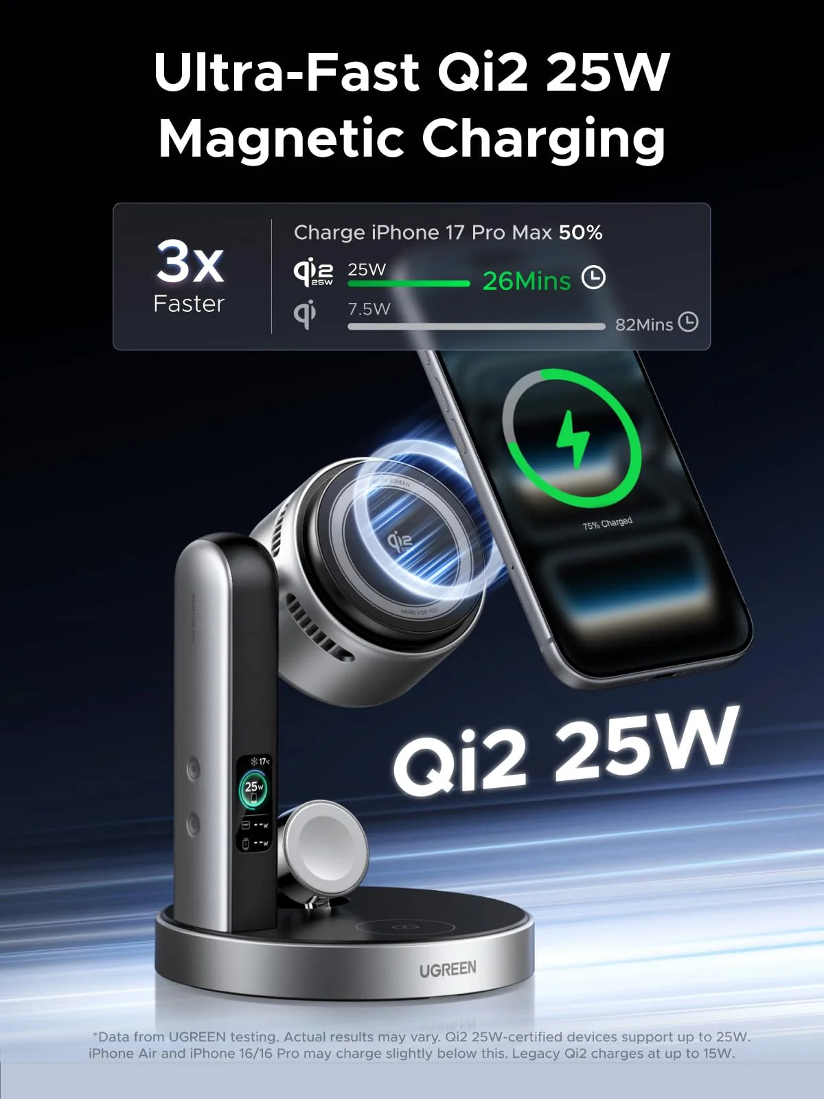 UGREEN MagFlow Pro 2-in-1 Magnetic Wireless Charging Stand 25W