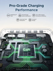 UGREEN Nexode Pro 300W 8-Port GaN Desktop Charger
